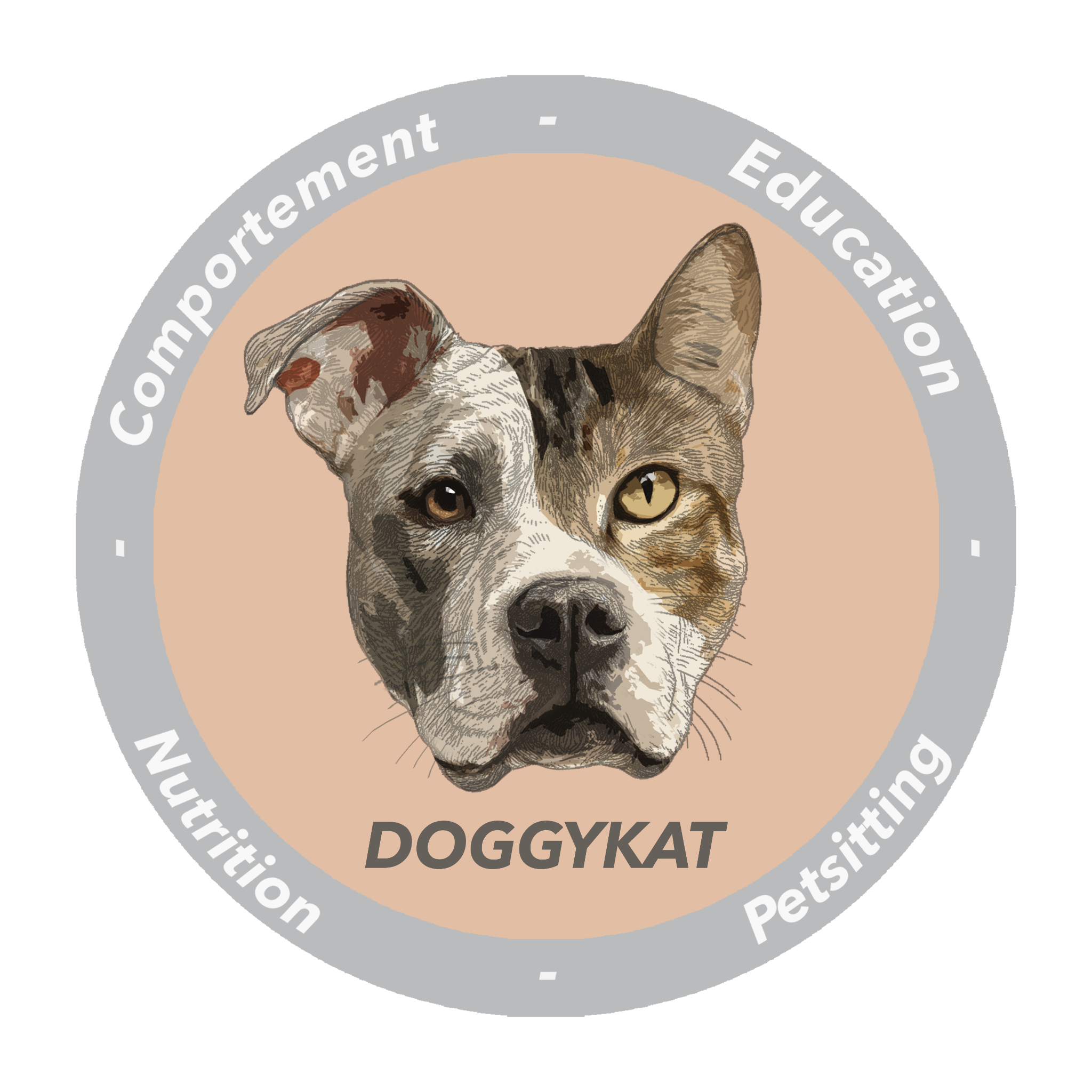 DOGGYKAT